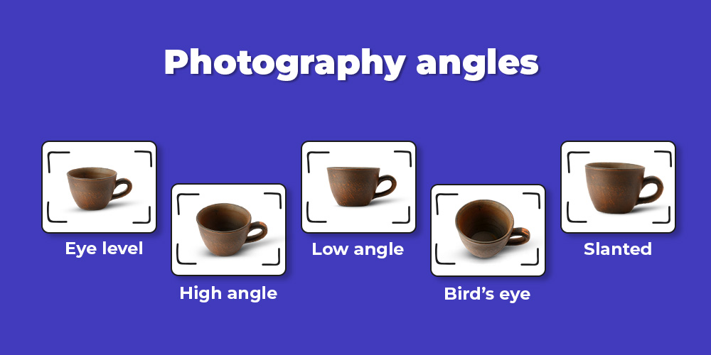 eCommerce photography guide - photography angles