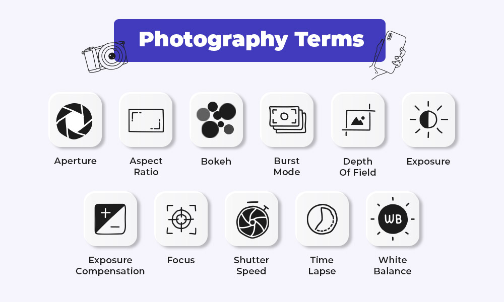 eCommerce product photography guide - photography terms