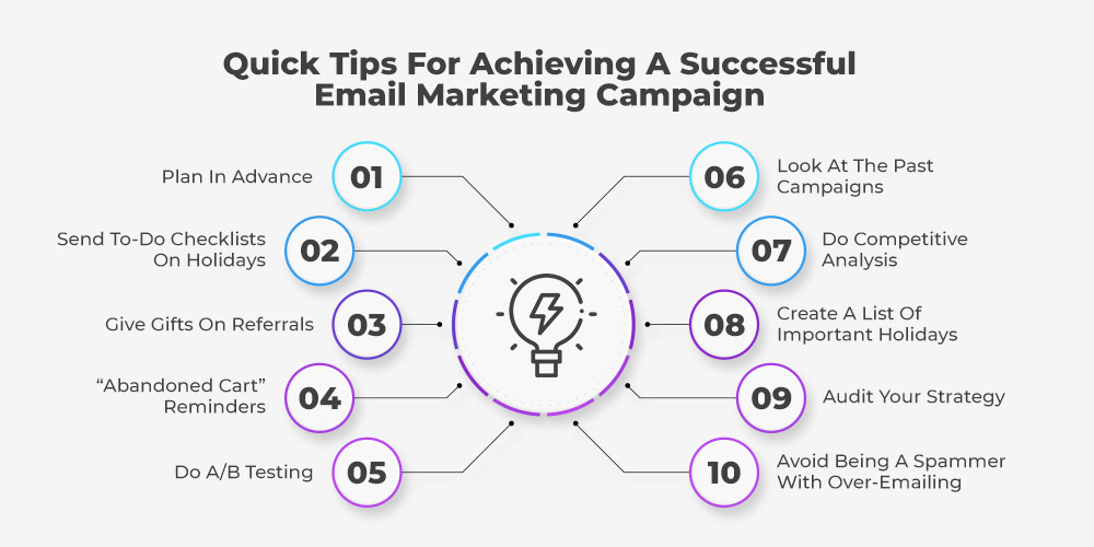 tips for achieving holiday email marketing success