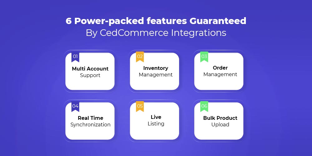 Features of solutions by CedCommerce