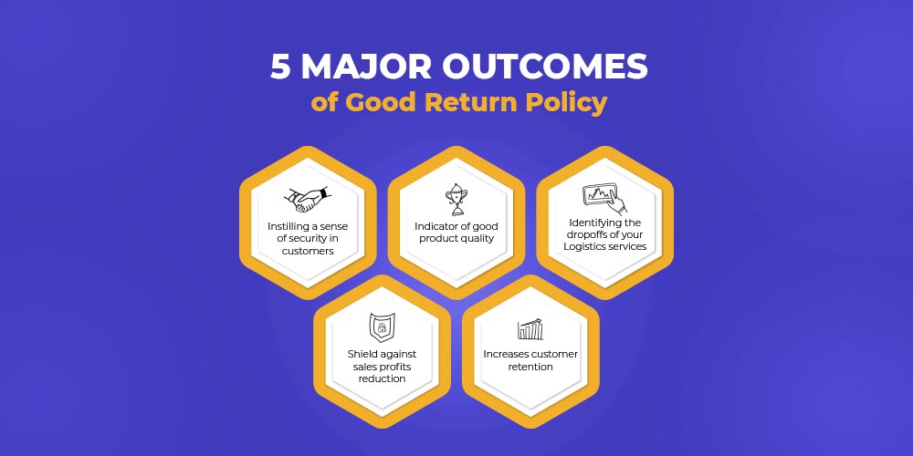 Perks of good eCommerce return management policy