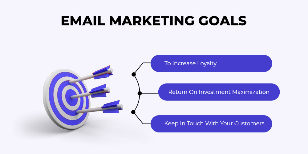 goals of email marketing