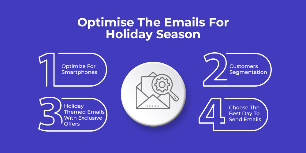Optimize emails for holiday season