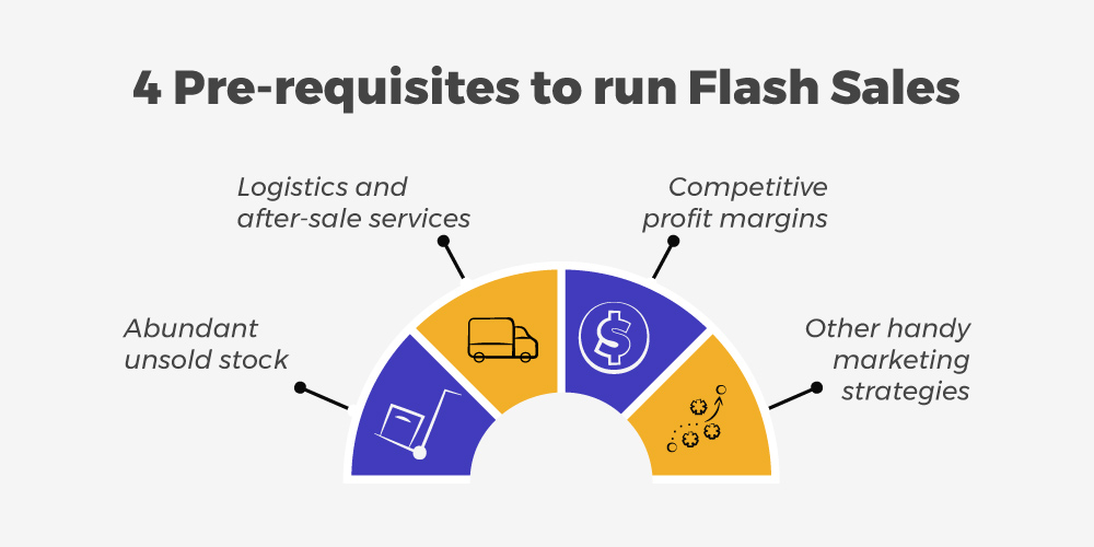 What is a Flash sale best practices