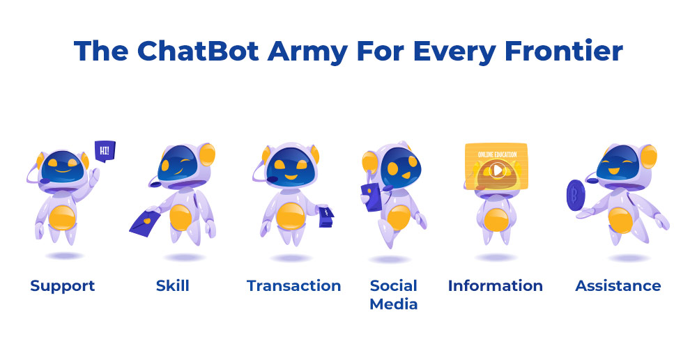 Chatbot for everything