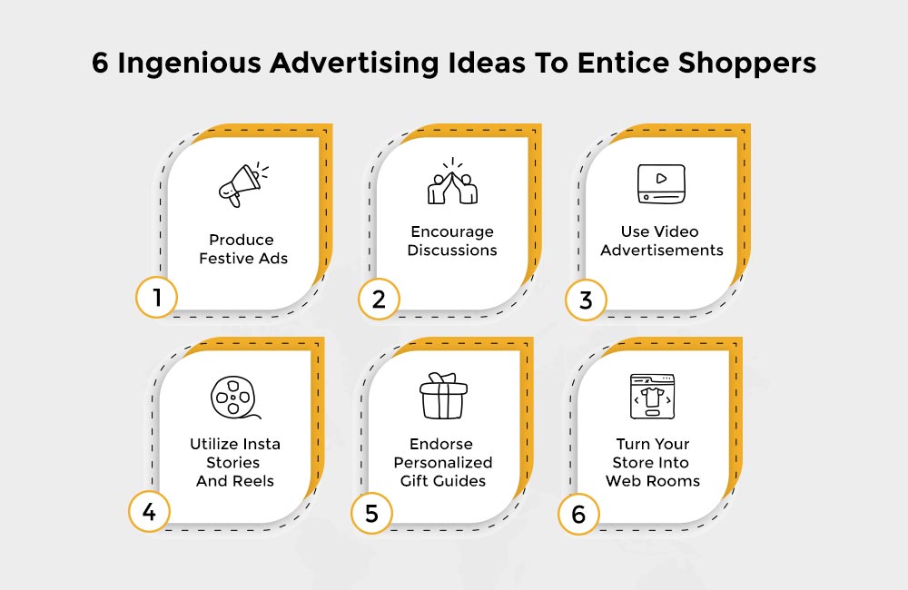 Digital-Advertising-Ideas-By-Cedcommerce