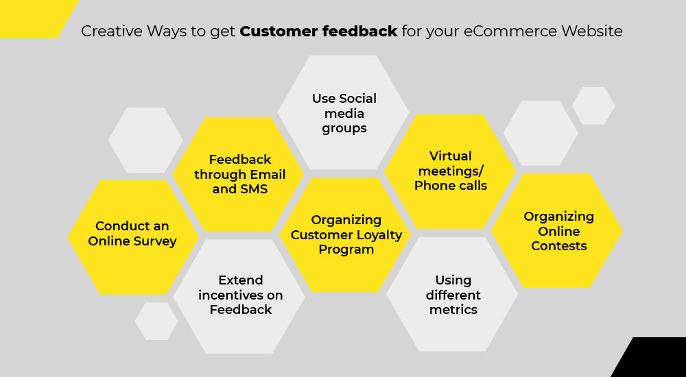 Creative ways to get customer feedback