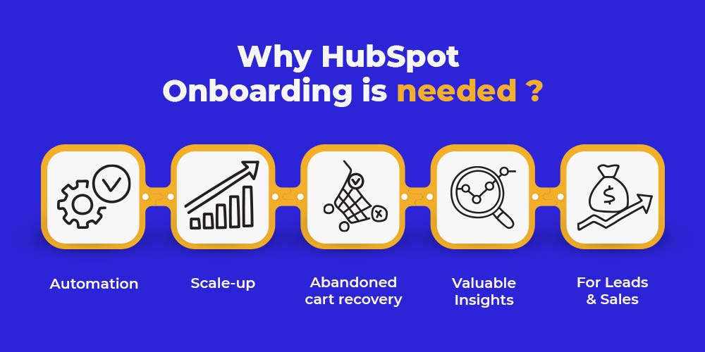 Benefits of HubSpot Onboarding