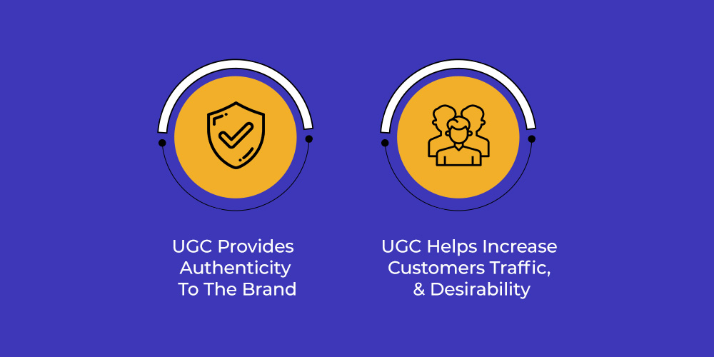 UGC helps brand generate authenticity