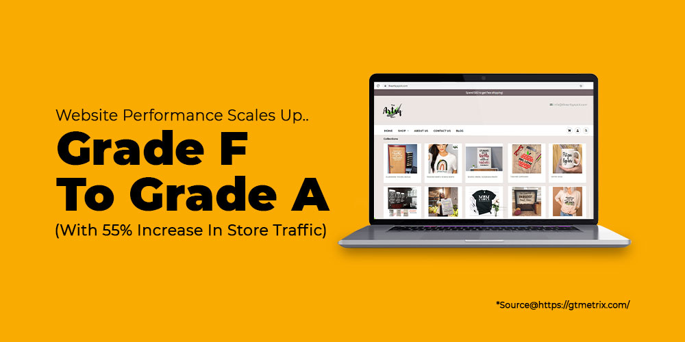 Website-performance-scales-up-with-digital-marketing-strategy
