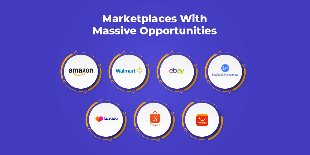 best marketplaces to sell online in 2022