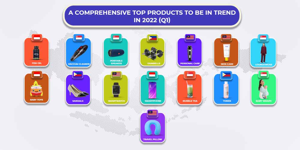 top selling products in SEA