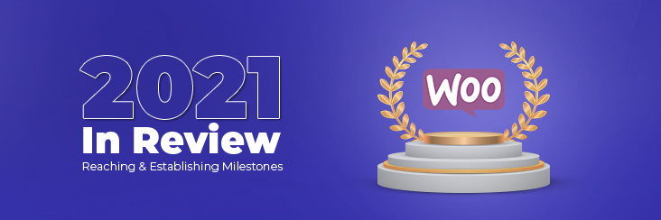 2021 in RECAP- CedCommerce for WooCommerce Reaching & Establishing new milestones!