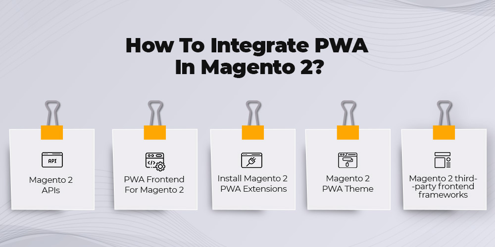 How to integrate PWA in Magento 2