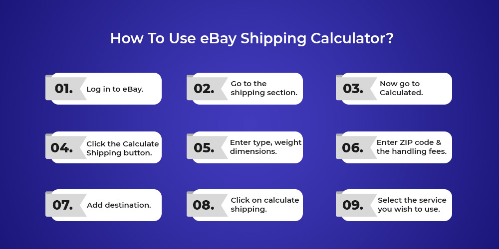 How to manage eBay product delivery service from Shopify?