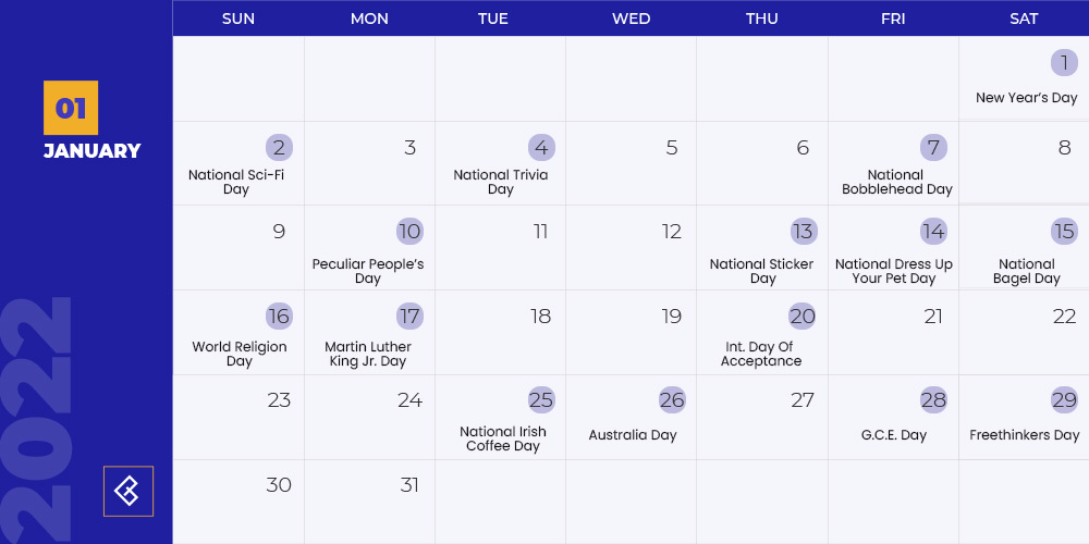  January 2022 eCommerce calendar