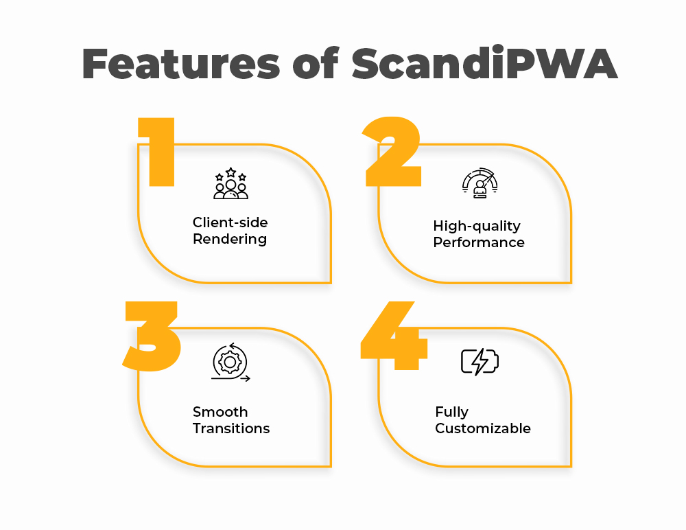 Features of ScandiPWA