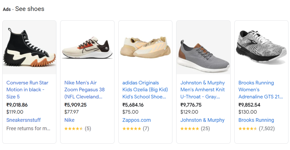 optimize Google Shopping ads