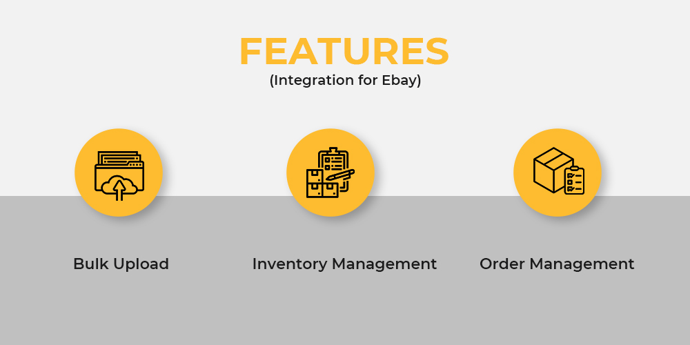features of integration for eBay