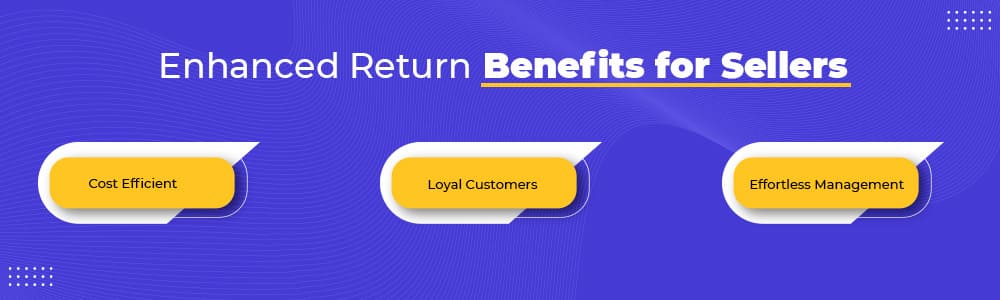 Enhanced return benefits for sellers