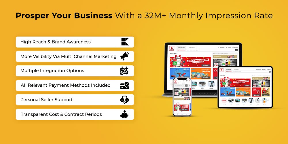 Prosper-your-business-with-a-32M+-Monthly-impression-rate