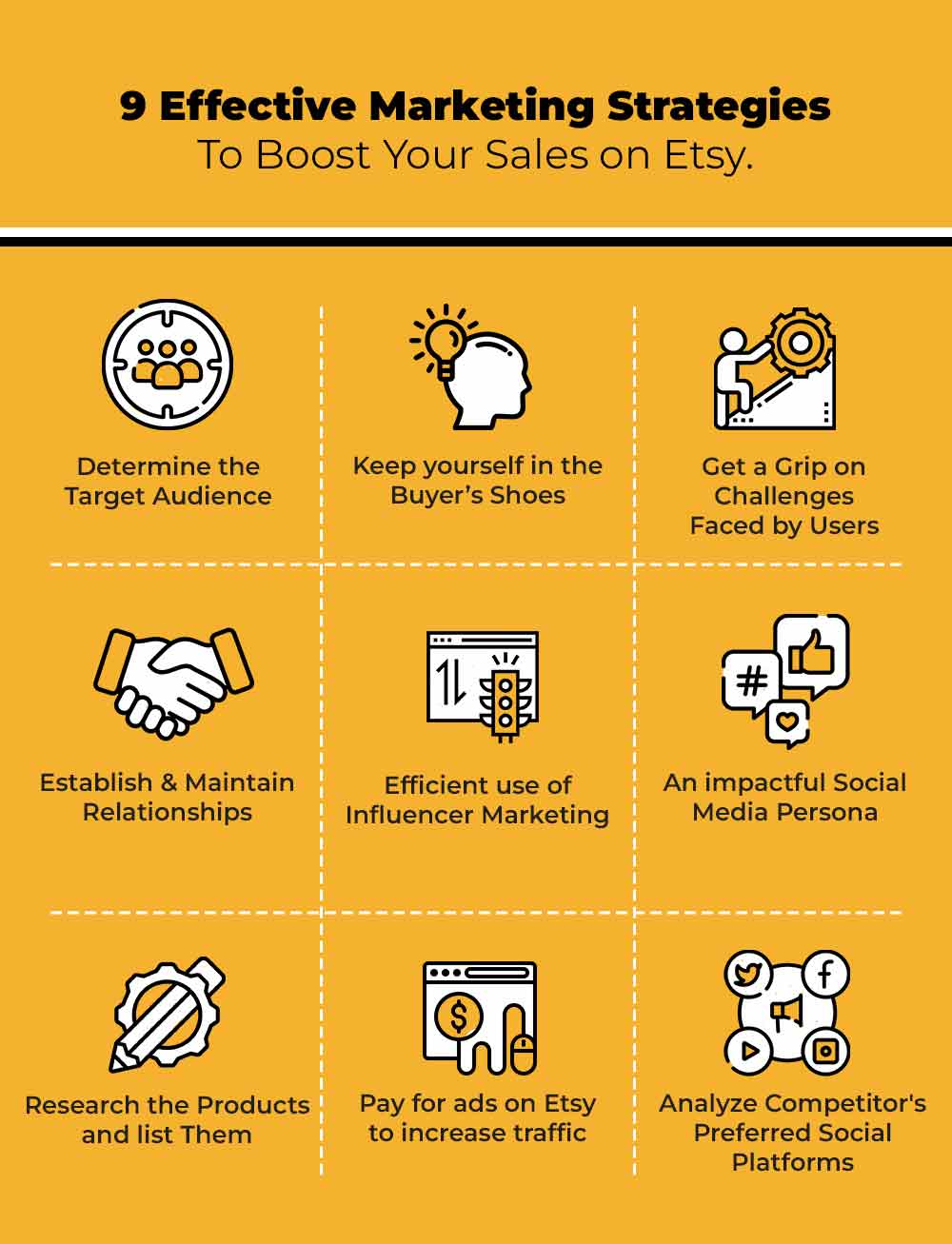 9 effective ways to boost your sales on etsy