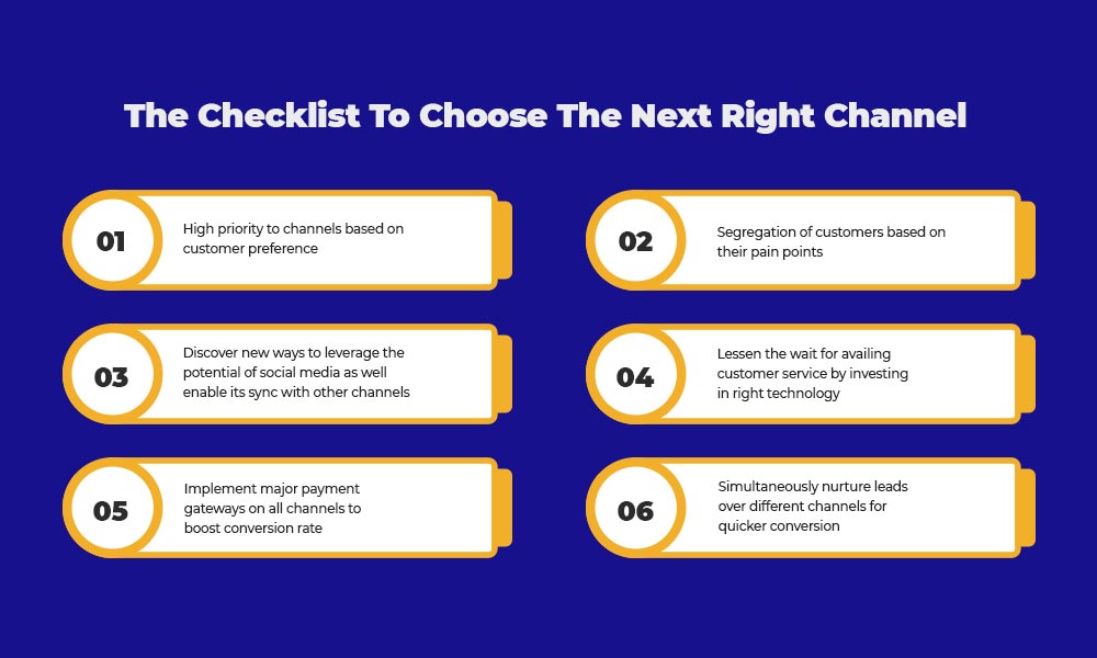 how to choose right channel for business