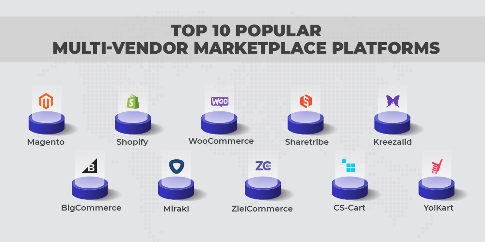 Top 10 multi-vendor marketplace platforms