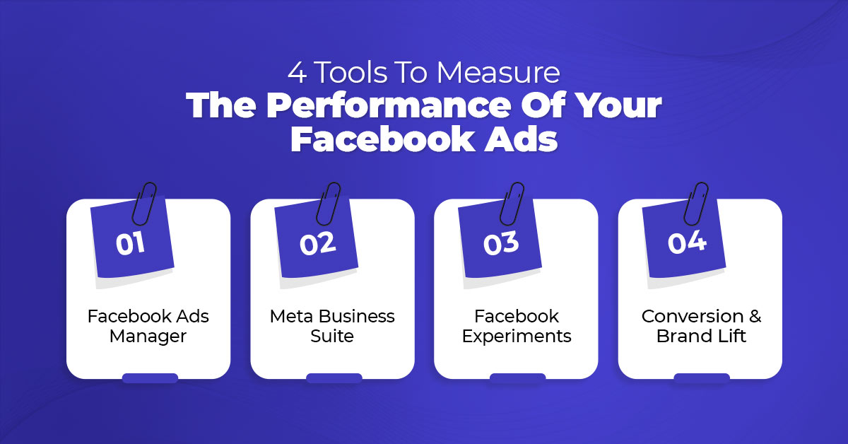 facebook Ads performance