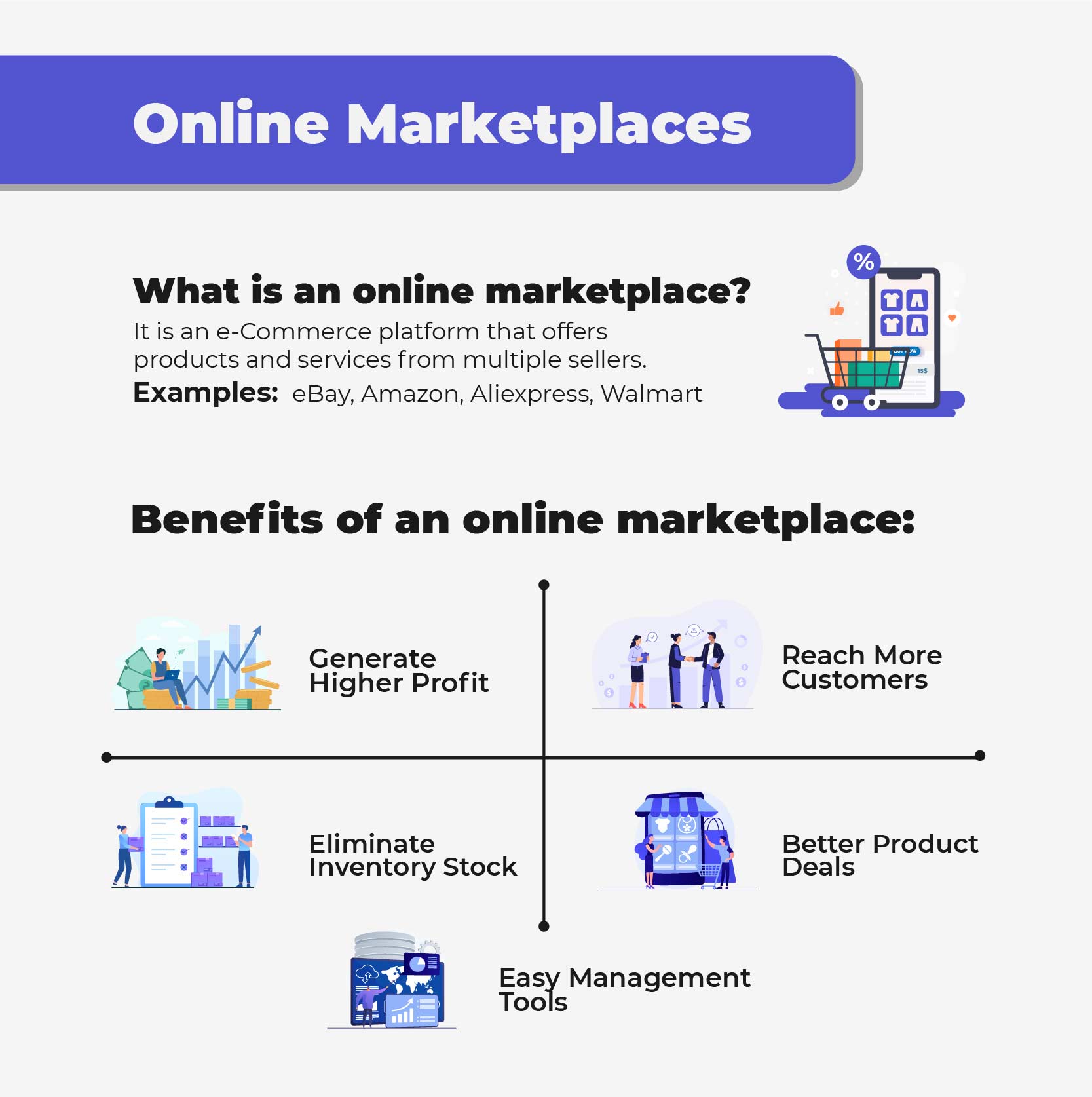 Multi vendor marketplace: Top 10 platforms | CedCommerce