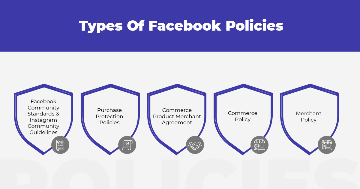 Types of Facebook Policies