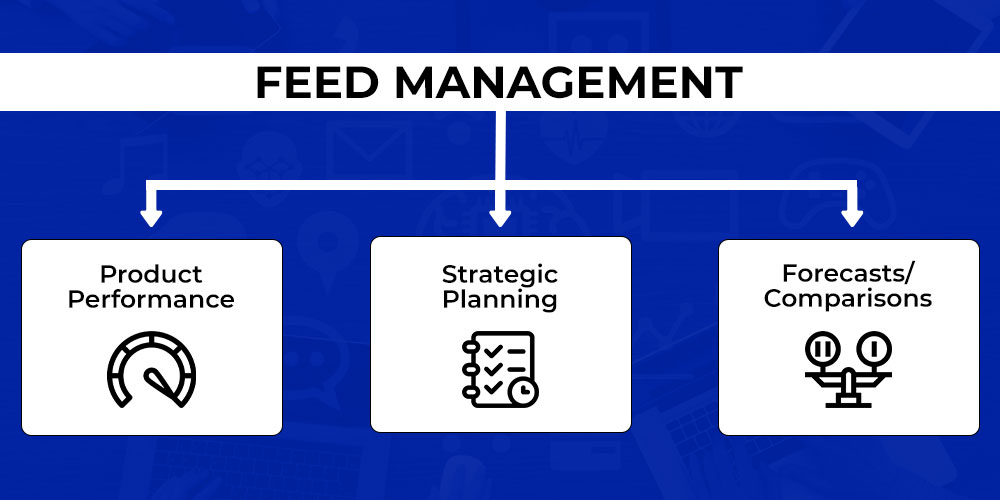 feed management