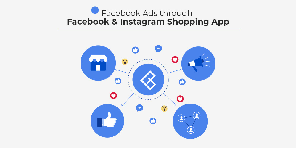 Facebook Ads Through Facebook & Instagram Shopping App! 