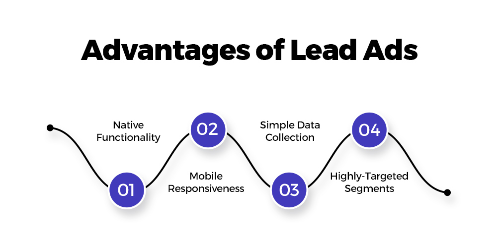 benefits of facebook lead ads