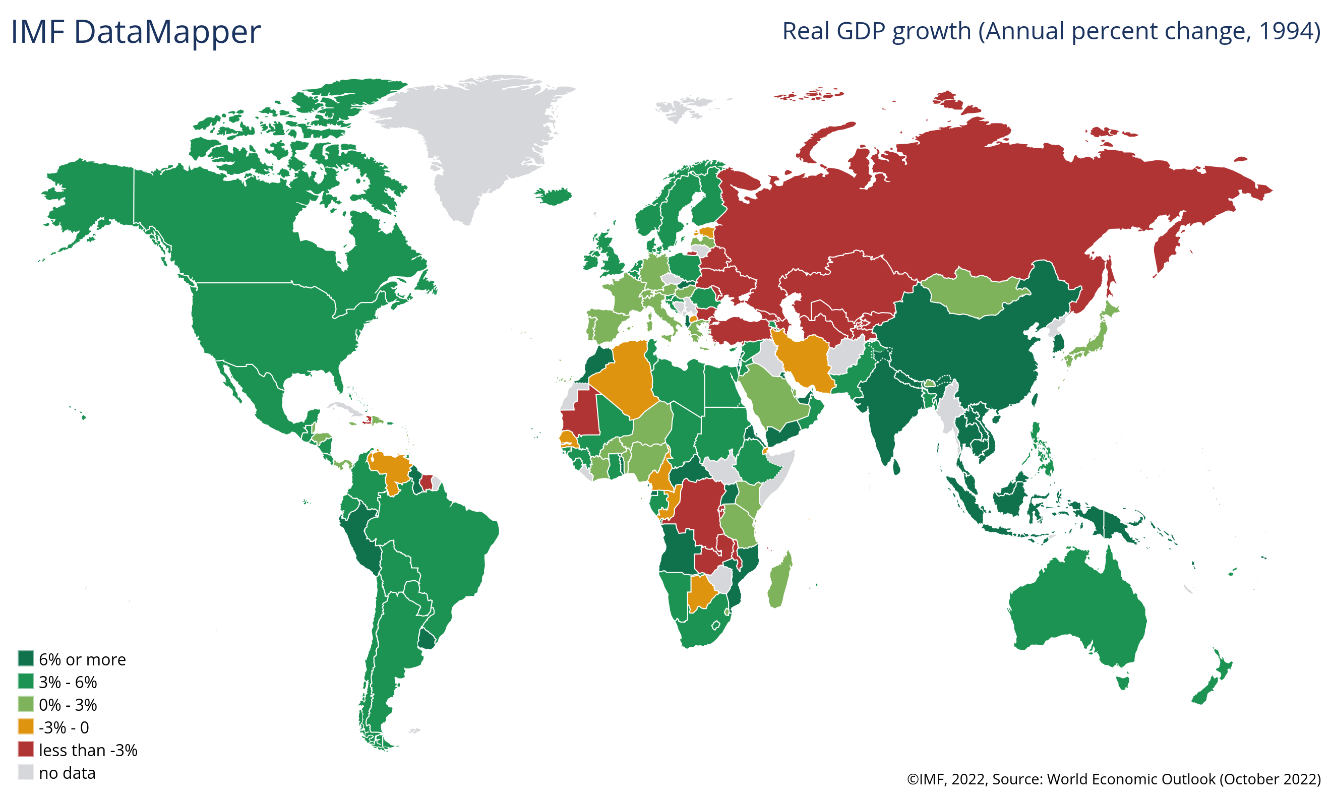 How inflated prominent countries are