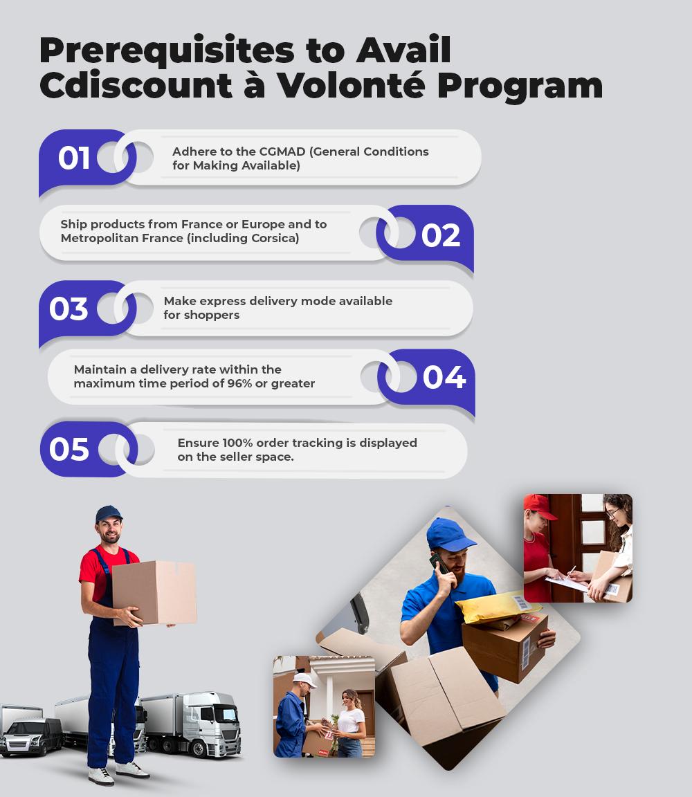 prerequisites to avail cdiscount seller express