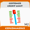Customer Credit Limit [M2]