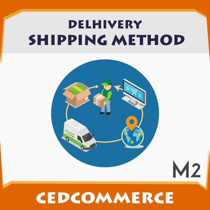 Delhivery Shipping Method [M2]
