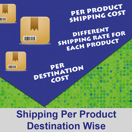 Shipping Per Product Destination Wise