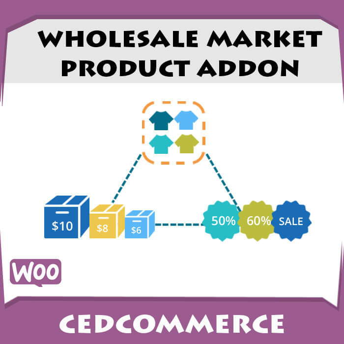 Wholesale Market Product Addon