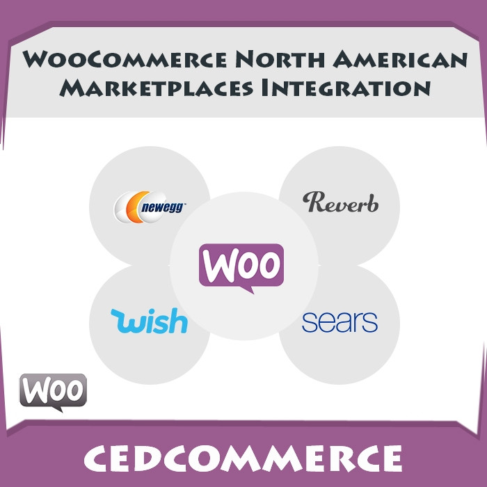 WooCommerce North American Marketplaces